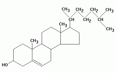 Testosterone molecule
